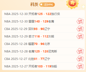 雷迪克將缺,席八村戰,濃眉為科洛,乐鱼体育官网,LEYU,Sports,足球直播,篮球赛事,体育高清,NBA直播