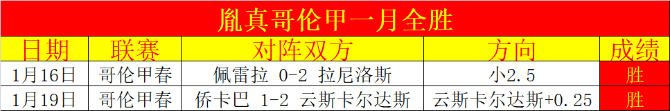 荷蘭足协主,席賈斯特,斯佩因因健,乐鱼体育官网,LEYU,Sports,足球直播,篮球赛事,体育高清,NBA直播