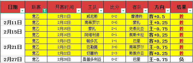 敖铭指出,王大雷应负,责任未严斥,乐鱼体育官网,LEYU,Sports,足球直播,篮球赛事,体育高清,NBA直播
