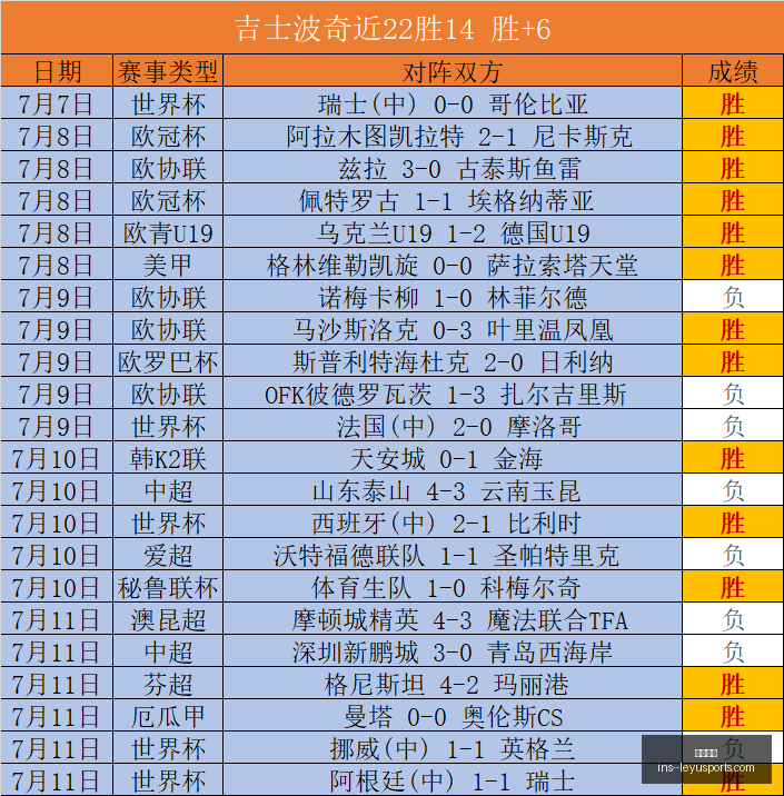 足球留学攻,中国球员必,知五大关键,乐鱼体育官网,乐鱼体育App,乐鱼体育直播,乐鱼体育互动,乐鱼体育平台